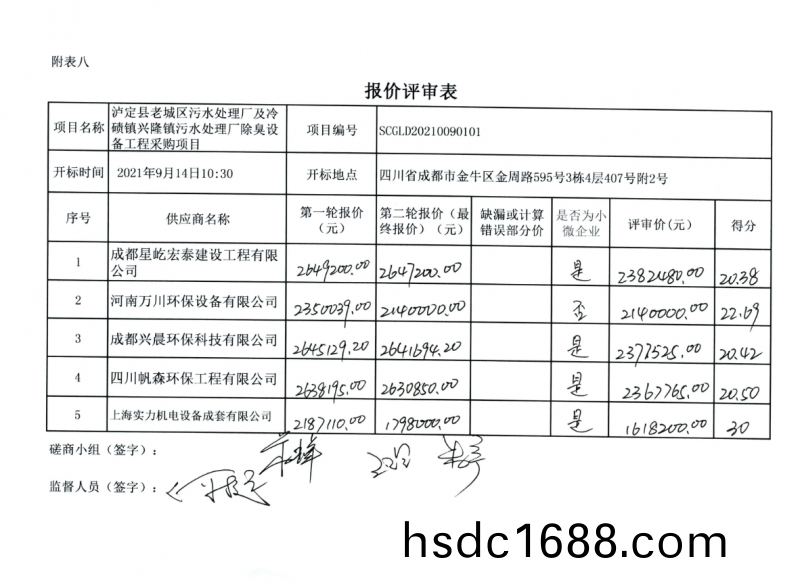 恭喜我公司(si)取得預中標
